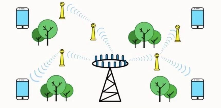 5G熱潮下，3.5D玻璃尺寸測(cè)量有多少可能性？(圖3)